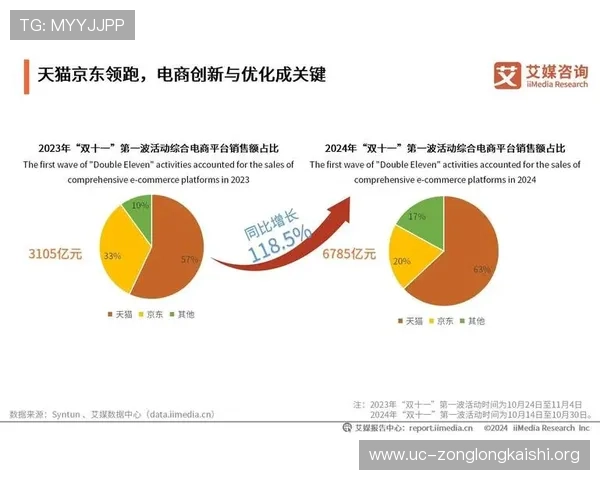 尊龙凯时娱乐平台用户评价与口碑分析助你选择最值得信赖的平台