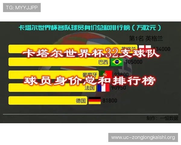 世界杯日本瑞典球队身价最新分析：两队球员市场价值对比与未来表现预测
