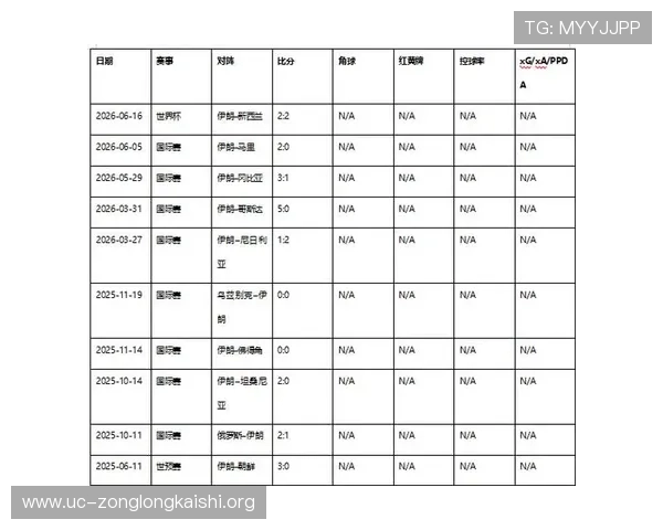 世界杯比利时对阵伊朗比赛中xG数据分析与关键表现解读